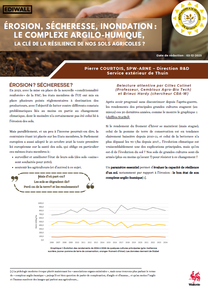 image complexe argilo humique.png