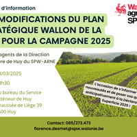 Affiche Les Modifications du plan stratégique wallon de la PAC pour la campagne 2025